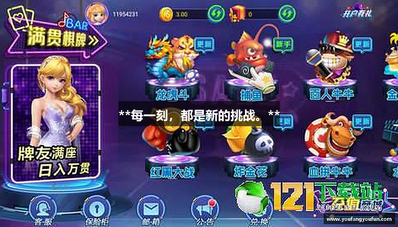 **每一刻，都是新的挑战。**